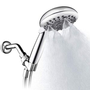 Shower Head