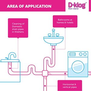 D-Klog Drain Cleaner Powder (40g x 5N), Removes Clogs, Blockages in Washbasin & Pidilite M-Seal Phataphat Fast Curing Epoxy Compound Putty Sealant Adhesive For Leakage (100 Grams)