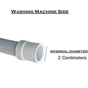 ELITE PRODUCTS Front Load Washing Machine Outlet Drain & Extension Pipe .(2 Meter) ELITE PRODUCTS Front Load Washing Machine Outlet Drain & Extension Pipe .(2 Meter)