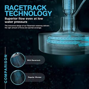 KOHLER Rain Shower Round 203mm (Rain Duet), with Katalyst Air-induction Spray Technology (Polished Chrome)