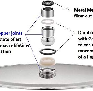 Marcoware 304 Stainless Steel Trident Round Overhead Shower 10 Inches (Chrome)