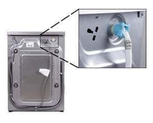 Siana 2 Meter Washing Machine Water Inlet Hose Pipe for Front & Top Load Fully Automatic