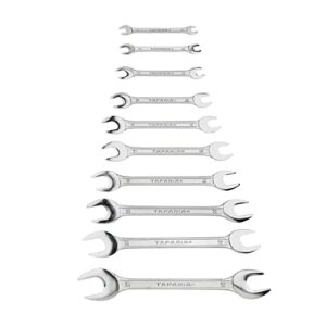 Spanner Set