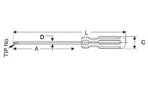 Taparia P8 863 150 Steel Tip No.3 Philips Screw Driver (Green and Silver)